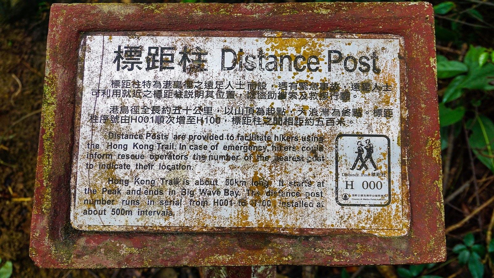 Distance Posts Guide 
