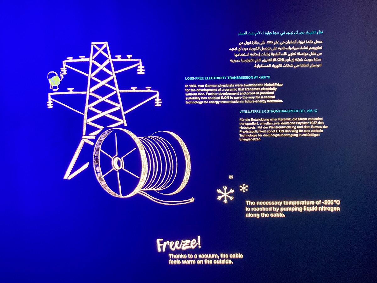 Energy Lab inside Campus Germany