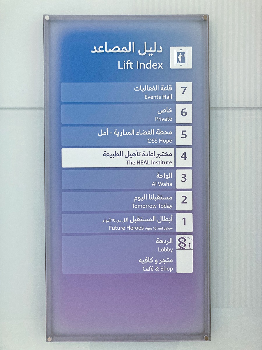 Lift Index