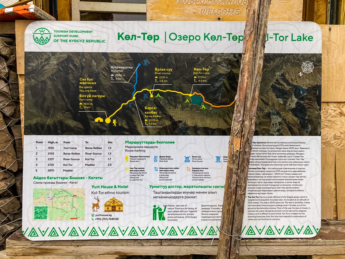 Kol Tor Lake Infographic Map in Trailhead