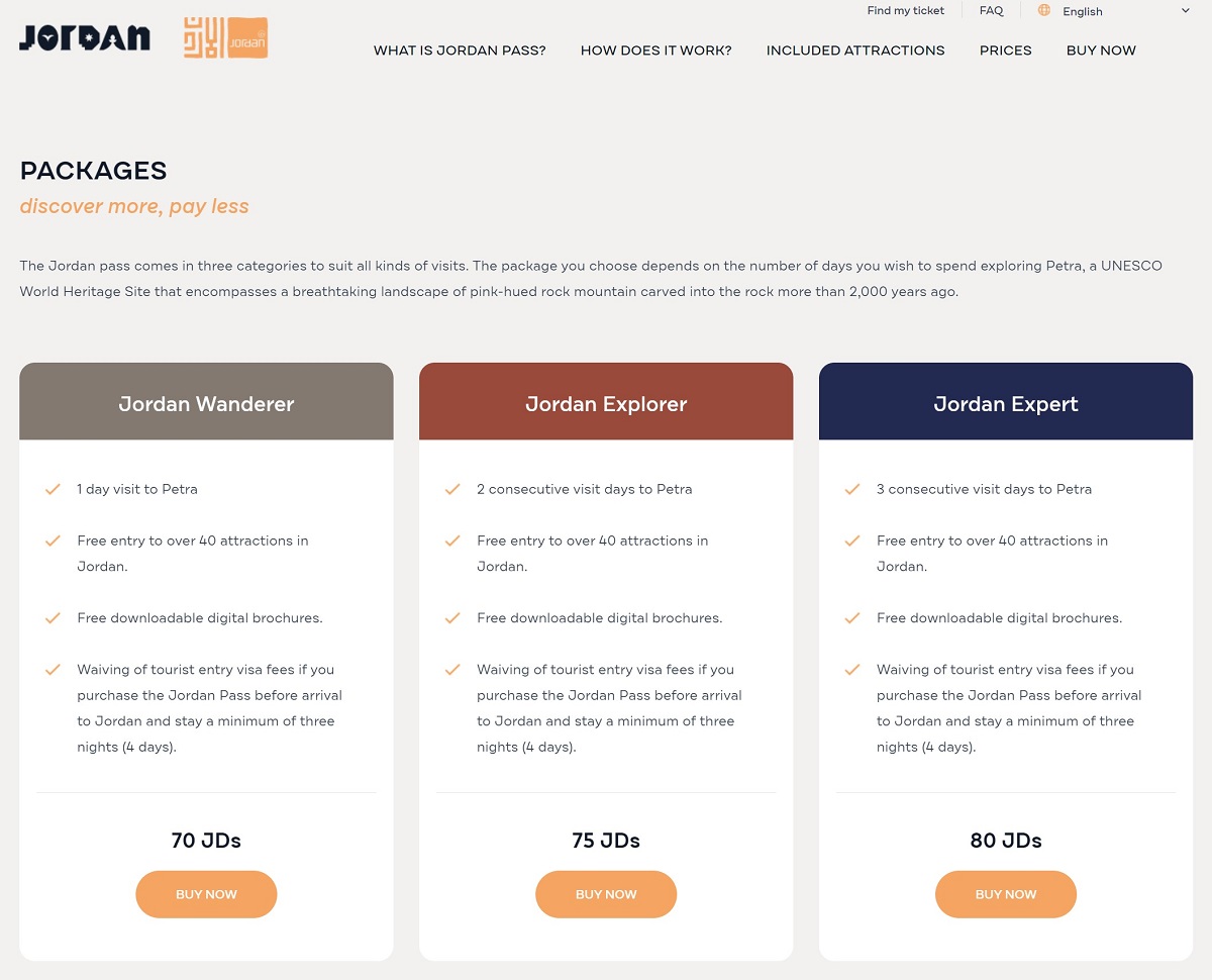 Jordan Pass Packages you can avail to waive the Jordan Tourist Electronic Visa Application Fee