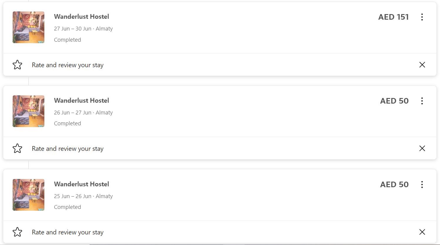 Wanderlust Hostel Cost as booked in Booking.com