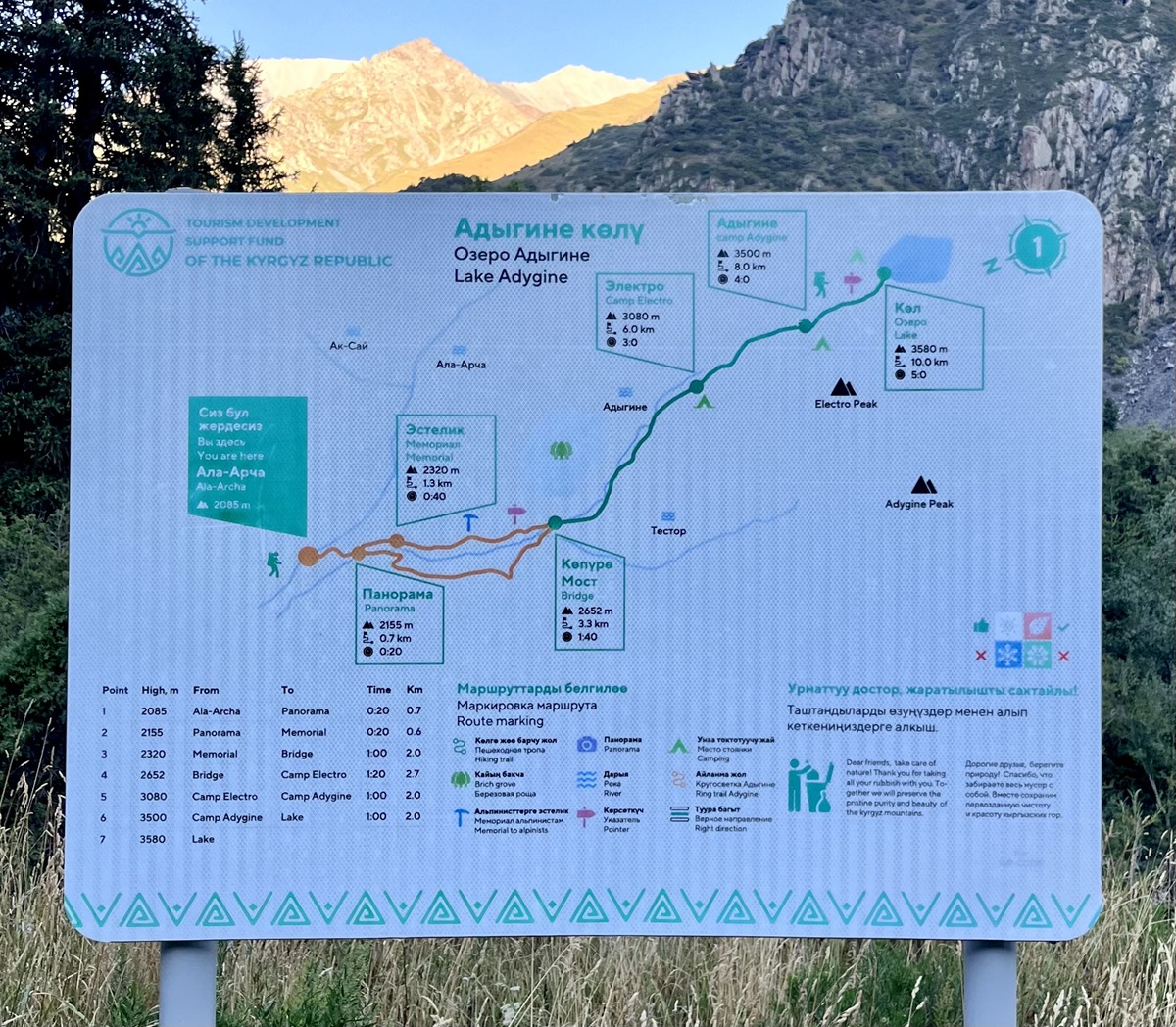 Adygene Lake Hiking Trail Map in Ala Archa National Park 