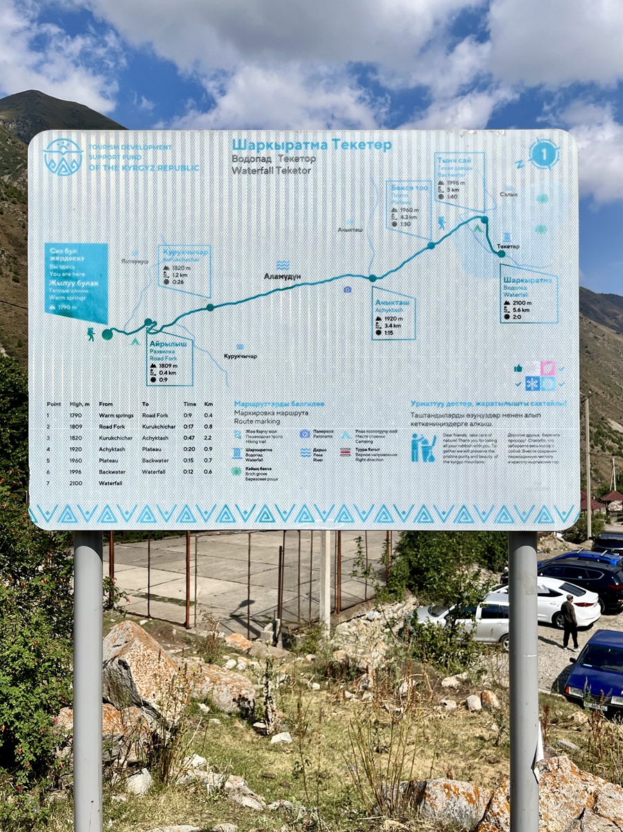 Alamedin Gorge Hike to Teketor Waterfall Trail Map