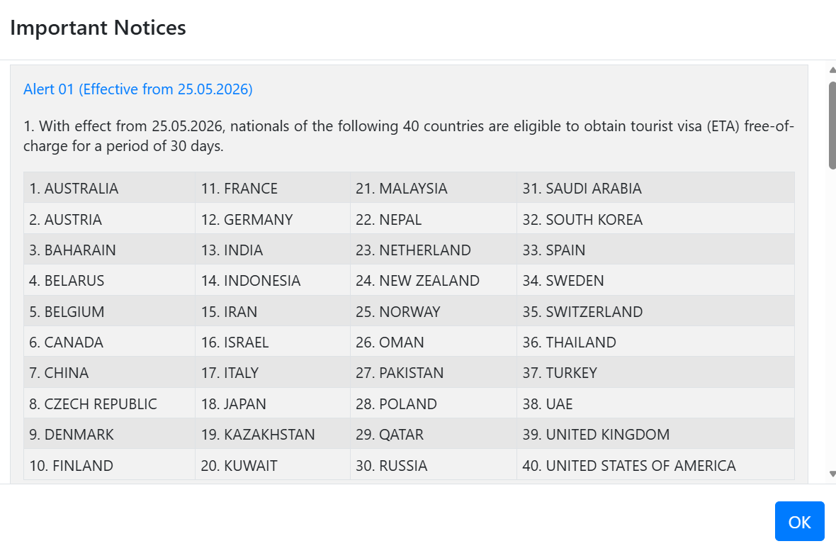 List of countries eligible for free ETA to Sri Lanka