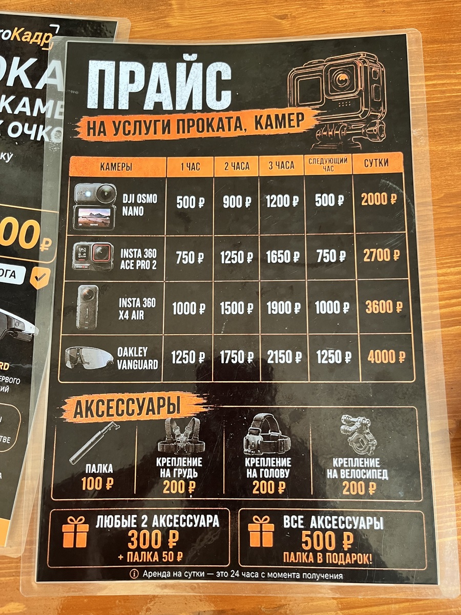 Camera Rental Pricing in VeloPro in Yakhroma